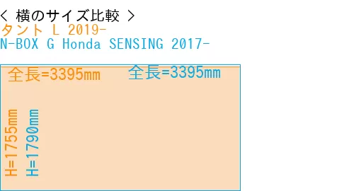 #タント L 2019- + N-BOX G Honda SENSING 2017-